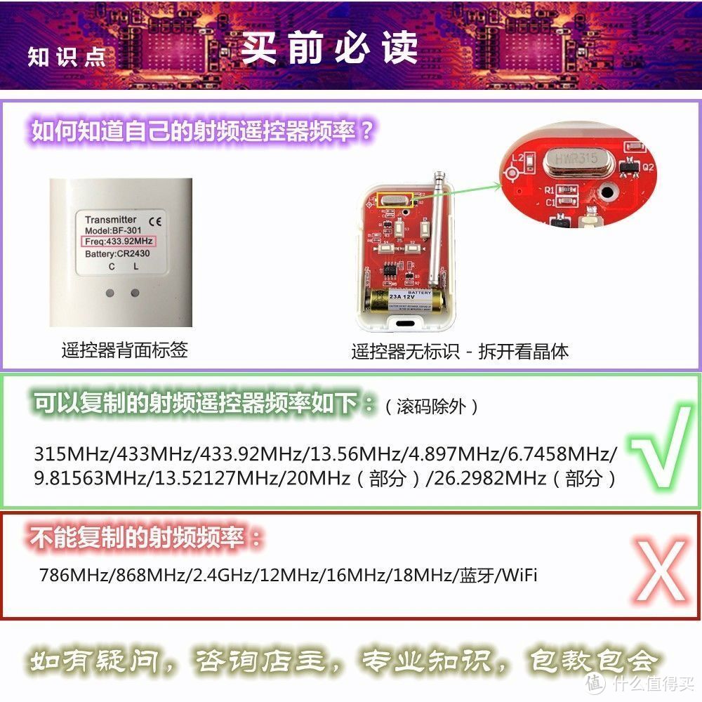 智能家居平替产品合集，低成本打造智能家居