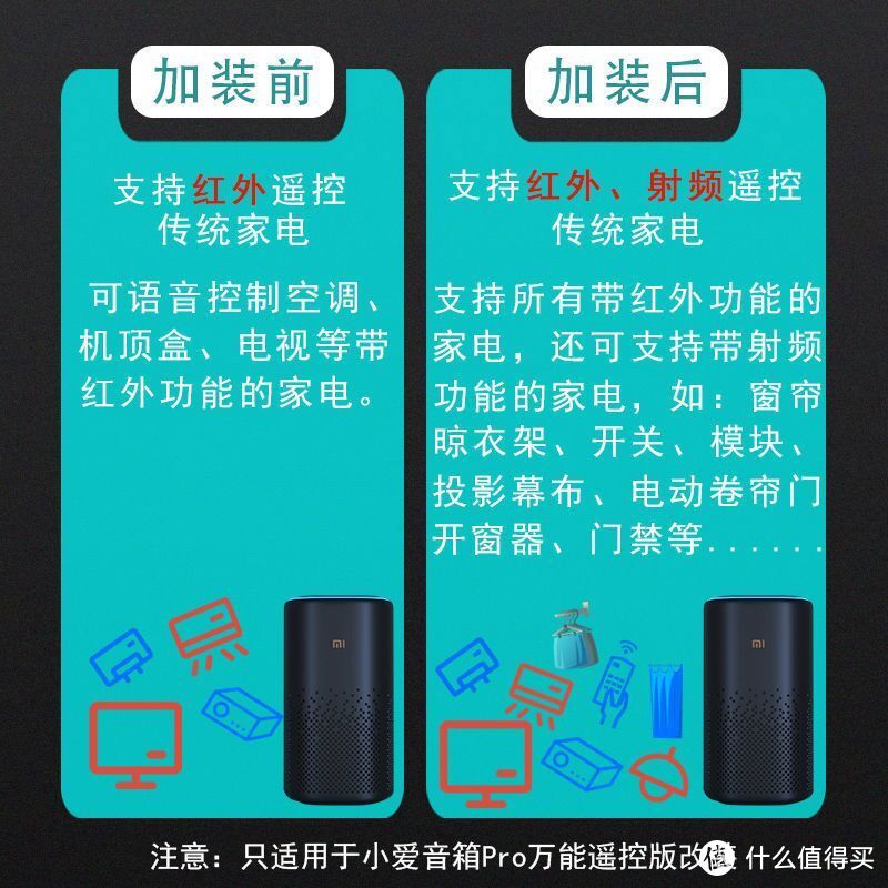 智能家居平替产品合集，低成本打造智能家居
