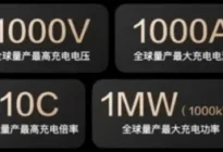 比亚迪兆瓦闪充站电网接入与优势分析